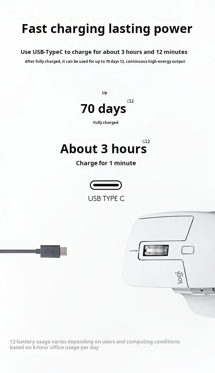 Premium Ergonomic Wireless Mouse - Softtone Silent Clicks
