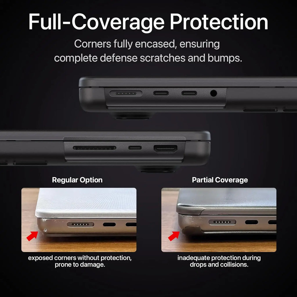 Premium Macbook Pro 14 Case - Protective Matte Finish
