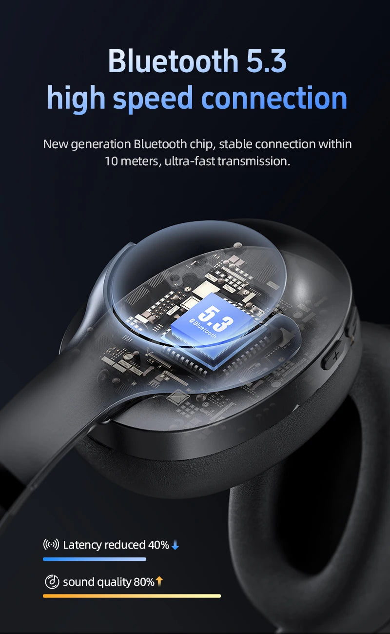 Premium Over-Ear Headphones with Active Noise Cancelling - 40mm HiFi Drivers