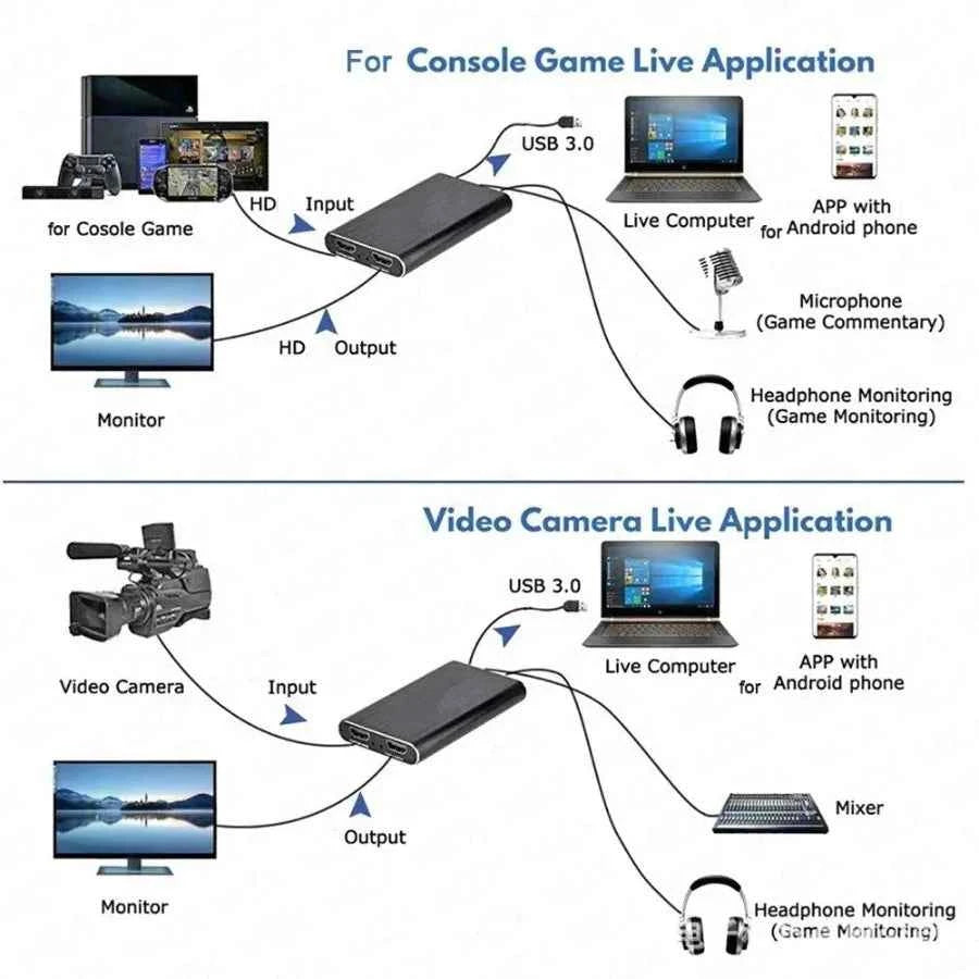 Professional 4K USB 3.0 Video Capture Card - Low Latency & HD Recording