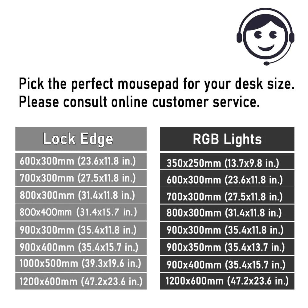 Premium Large Gaming Mouse Pad - HD Anime Desk Mat
